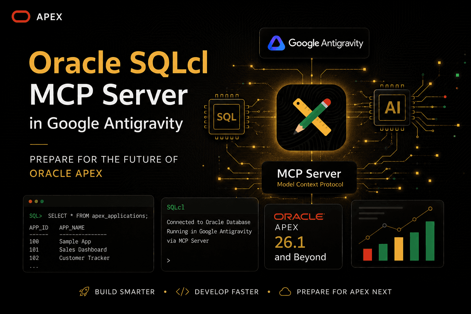 Setting up SQLcl in Antigravity